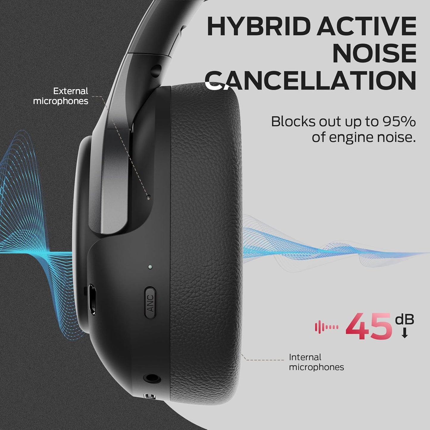 Ασύρματο ακουστικό Bluetooth Monster Persona 5th, MultiPoint, A2DP, ANC, Μαύρο