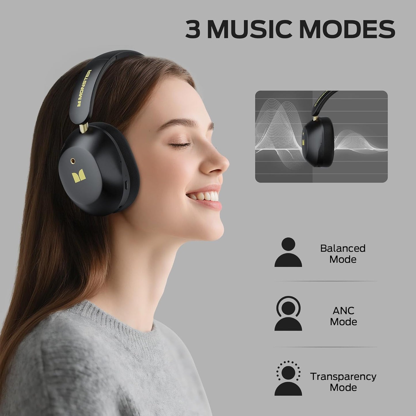 Ασύρματο ακουστικό Bluetooth Monster Persona 6th, MultiPoint, A2DP, ANC, Μαύρο