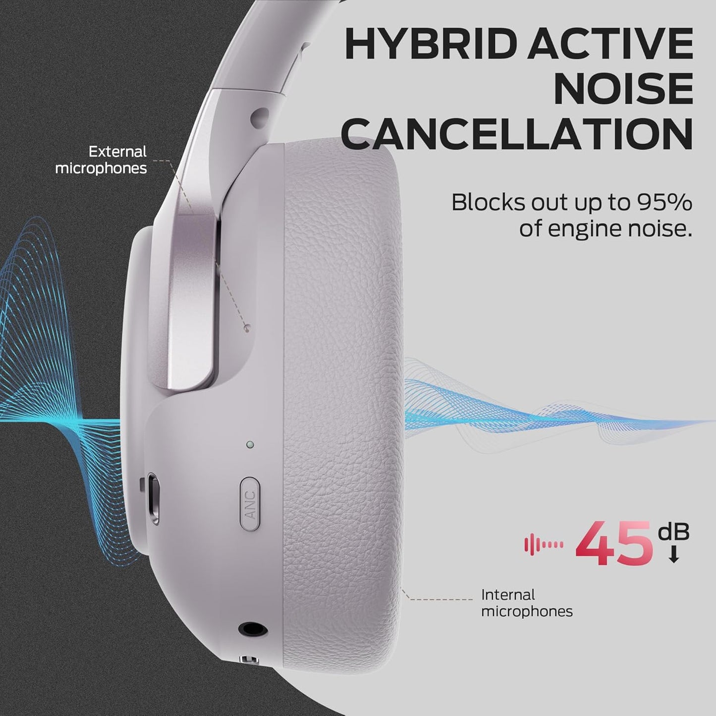 Handsfree Bluetooth Monster Persona 5th, MultiPoint, A2DP, ANC, Μωβ