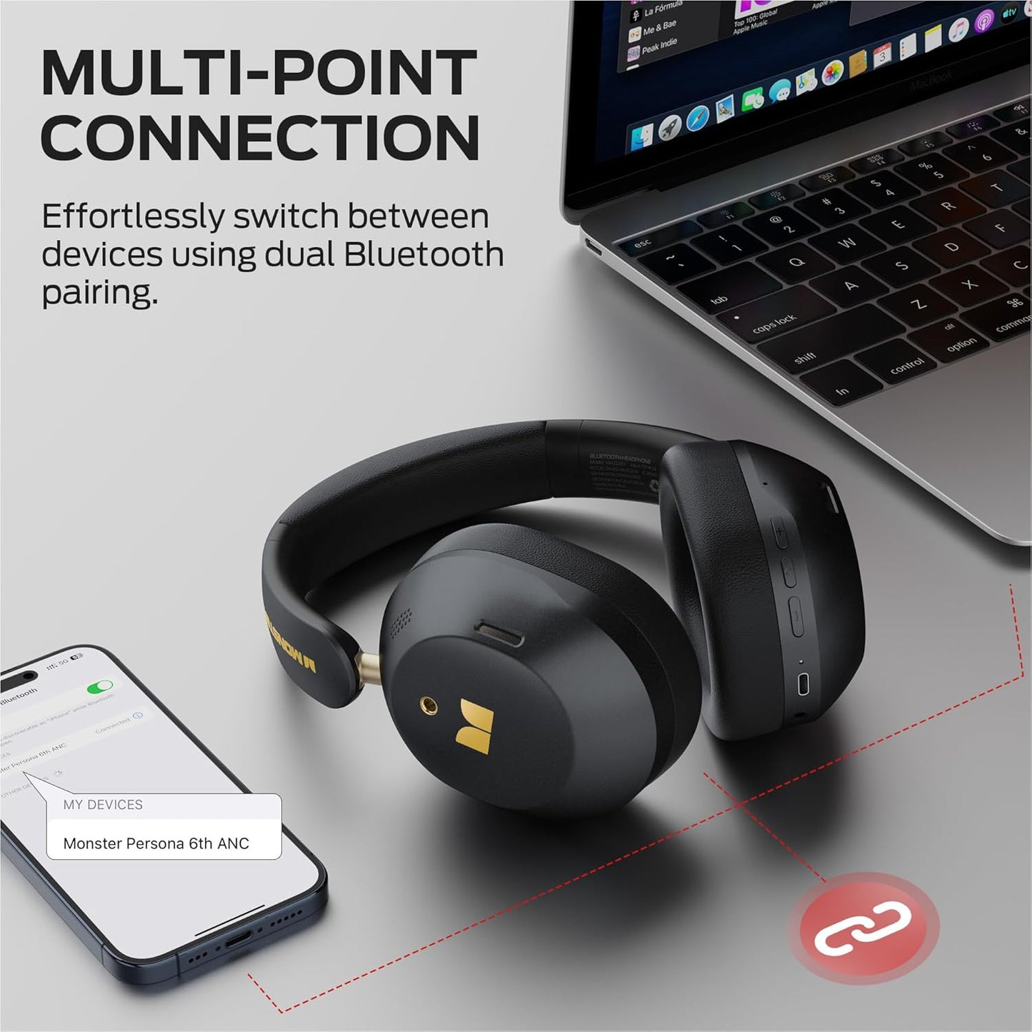 Ασύρματο ακουστικό Bluetooth Monster Persona 6th, MultiPoint, A2DP, ANC, Μαύρο