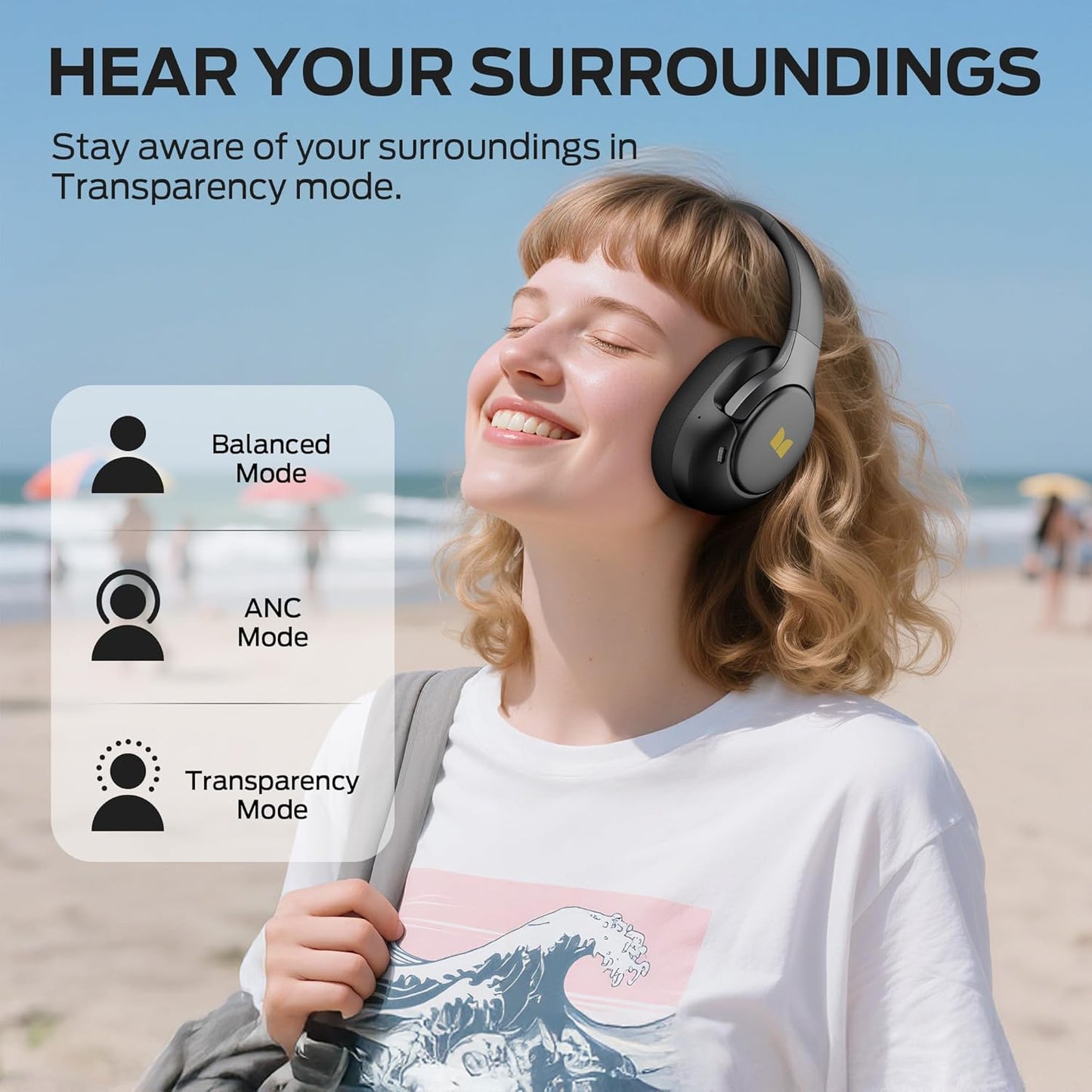 Ασύρματο ακουστικό Bluetooth Monster Persona 5th, MultiPoint, A2DP, ANC, Μαύρο