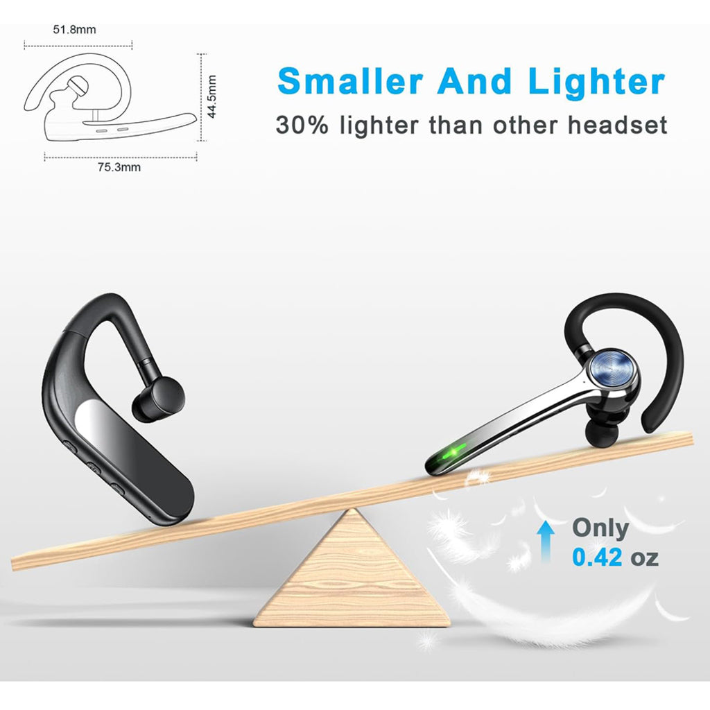 Ασύρματο Bluetooth Handsfree Techsuit NeXound G7, MultiPoint, A2DP, Μαύρο