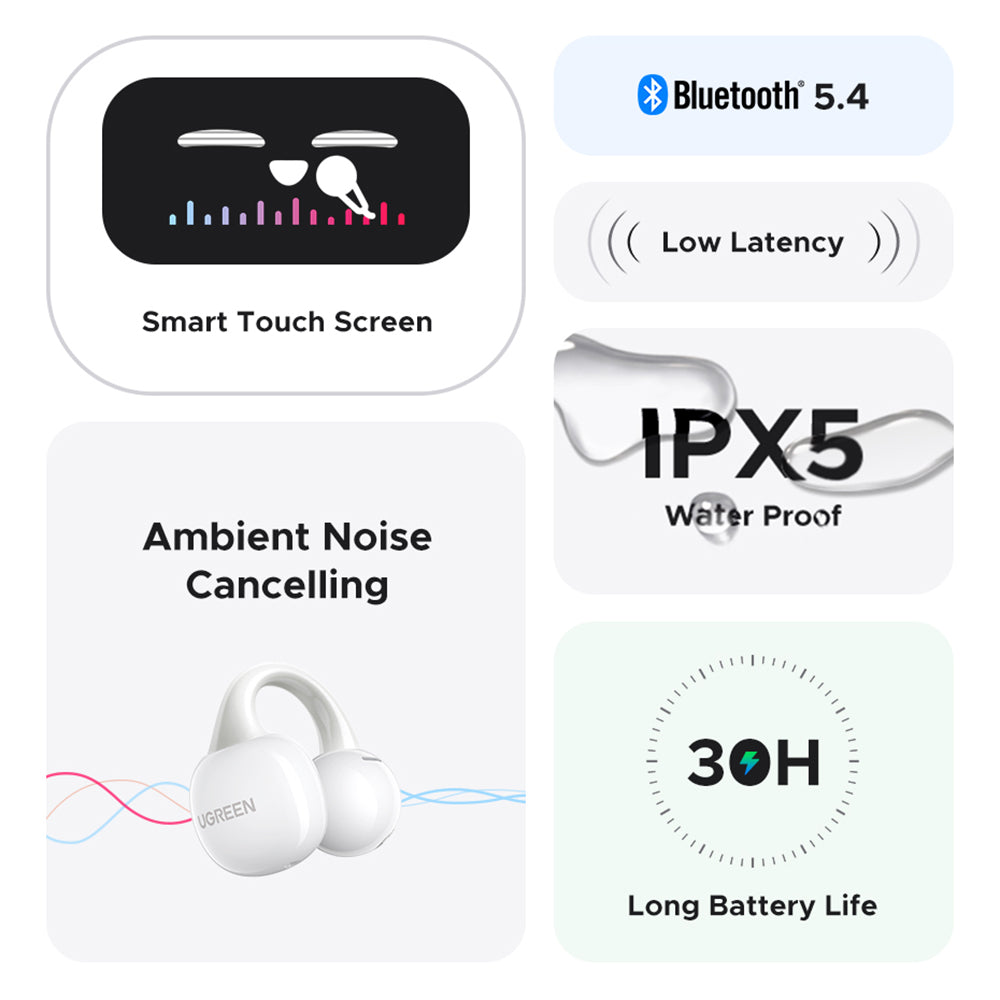 Handsfree Bluetooth UGREEN S6 ClipBuds Magic WS208, TWS, Λευκό