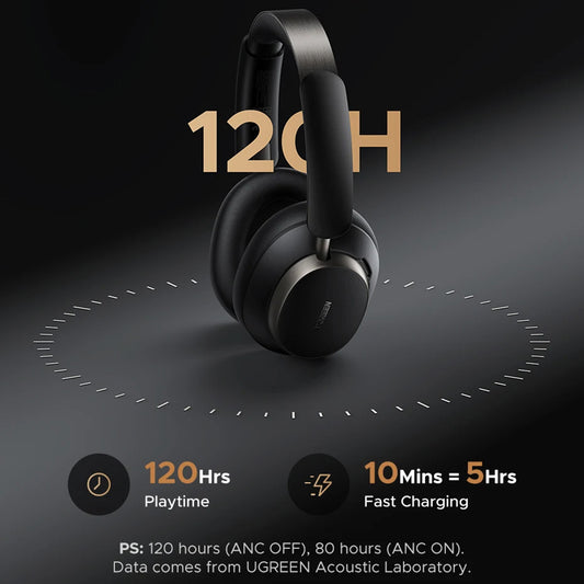 Handsfree Bluetooth UGREEN Studio Pro HP206, A2DP, ANC, Μαύρο