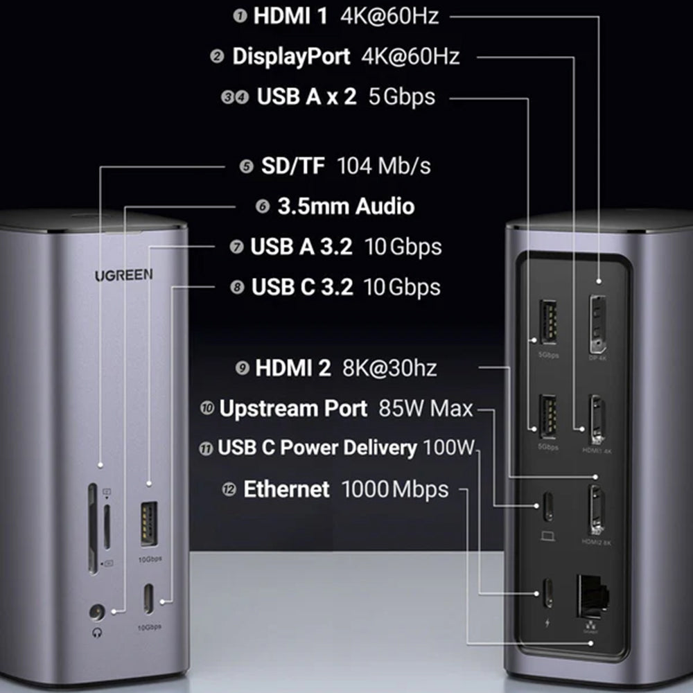 Hub Πολυλειτουργικό UGREEN Pro CM555, 13σε1, Γκρι
