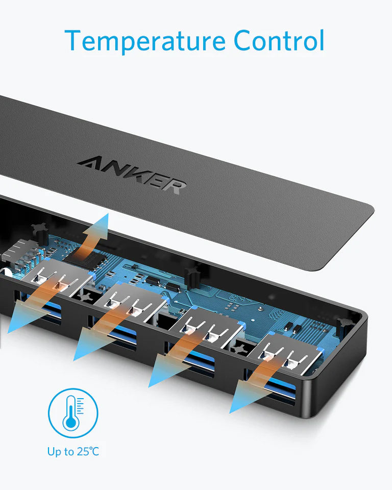 Hub USB Anker, 4 x USB-A 3.0, Μαύρο A7516016