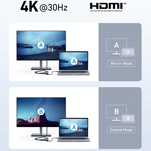 Hub USB-C Anker 332, 2 x USB-A - 2 x USB-C - 1 x HDMI, Γκρι A8355H11