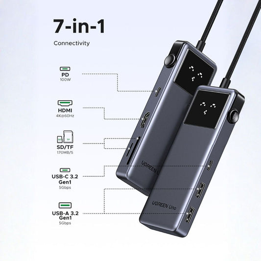 Hub USB-C UGREEN Uno (75179), 2 x USB-A - 2 x USB-C - 1 x HDMI - 1 x SD - 1 x microSD, Γκρι