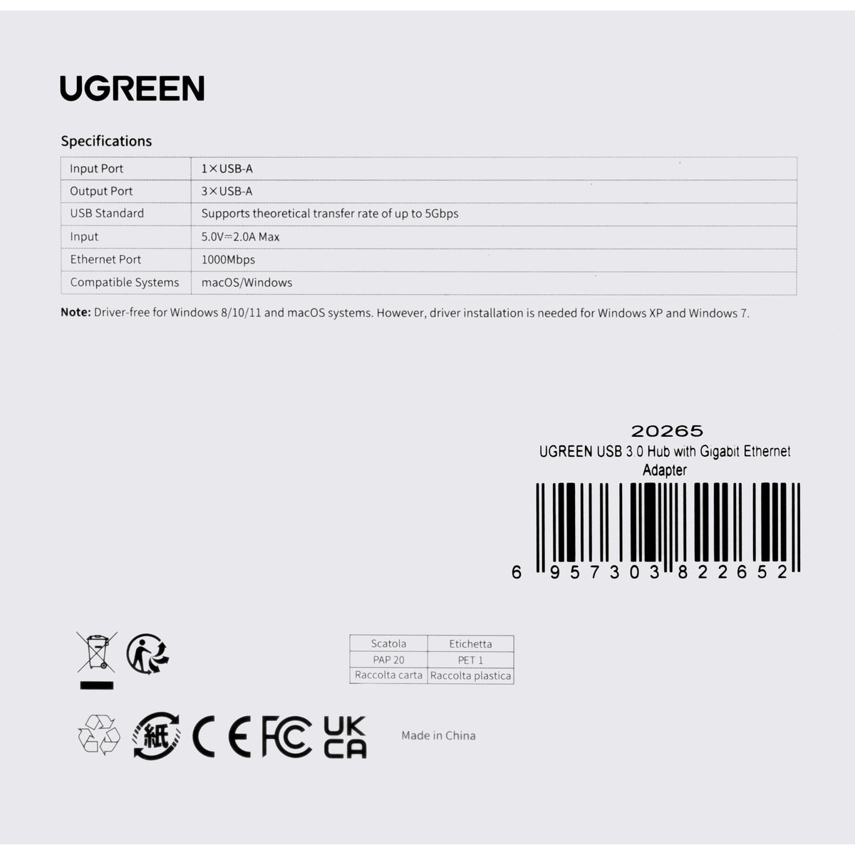 Hub USB UGREEN 20265, 3 x USB-A 3.0 - 1 x RJ45, Μαύρο