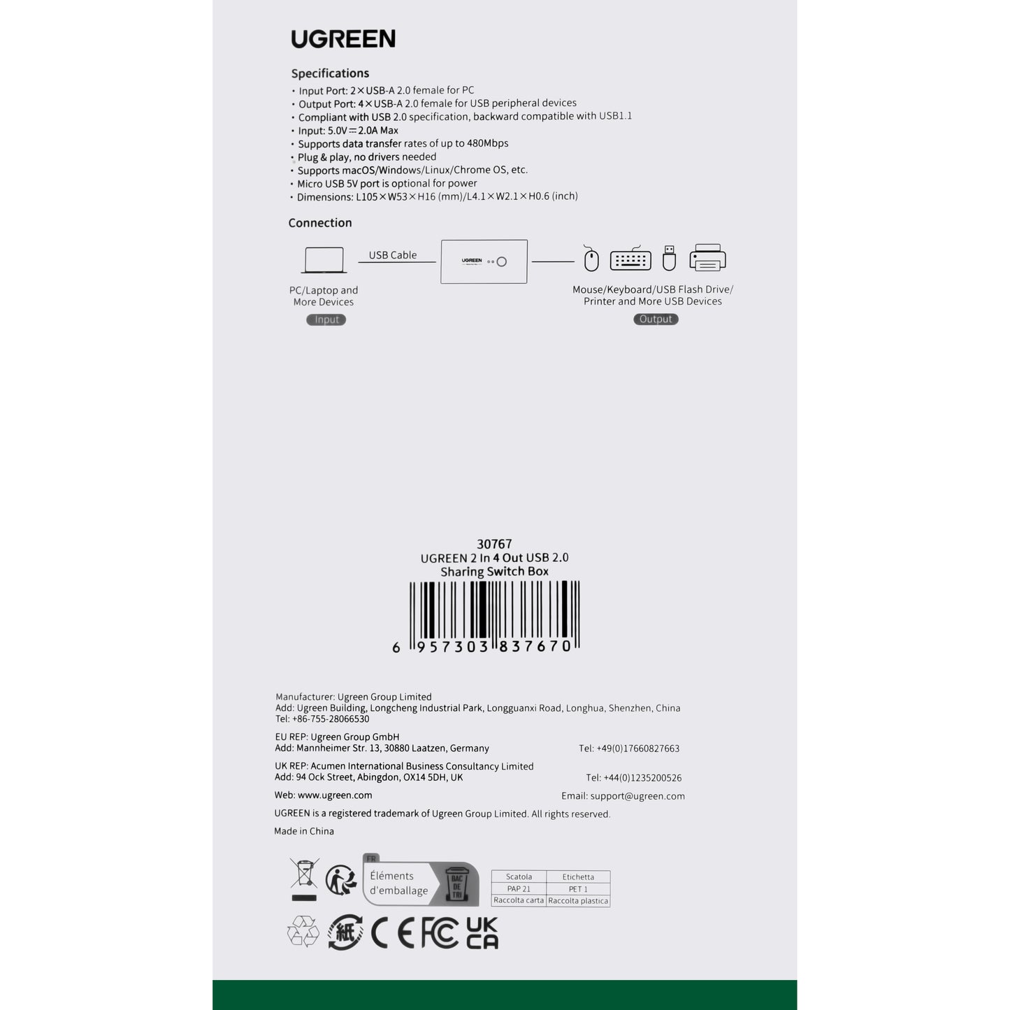 Διανομέας USB UGREEN US216 Πλαίσιο διακόπτη κοινής χρήσης, 4 x USB-A, μαύρο