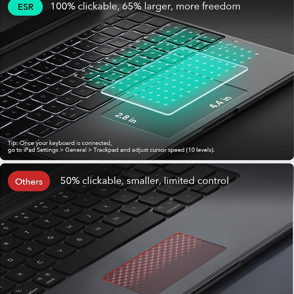 Θήκη με Πληκτρολόγιο για Apple iPad Pro 11 (2024), ESR, Shift, Γκρι