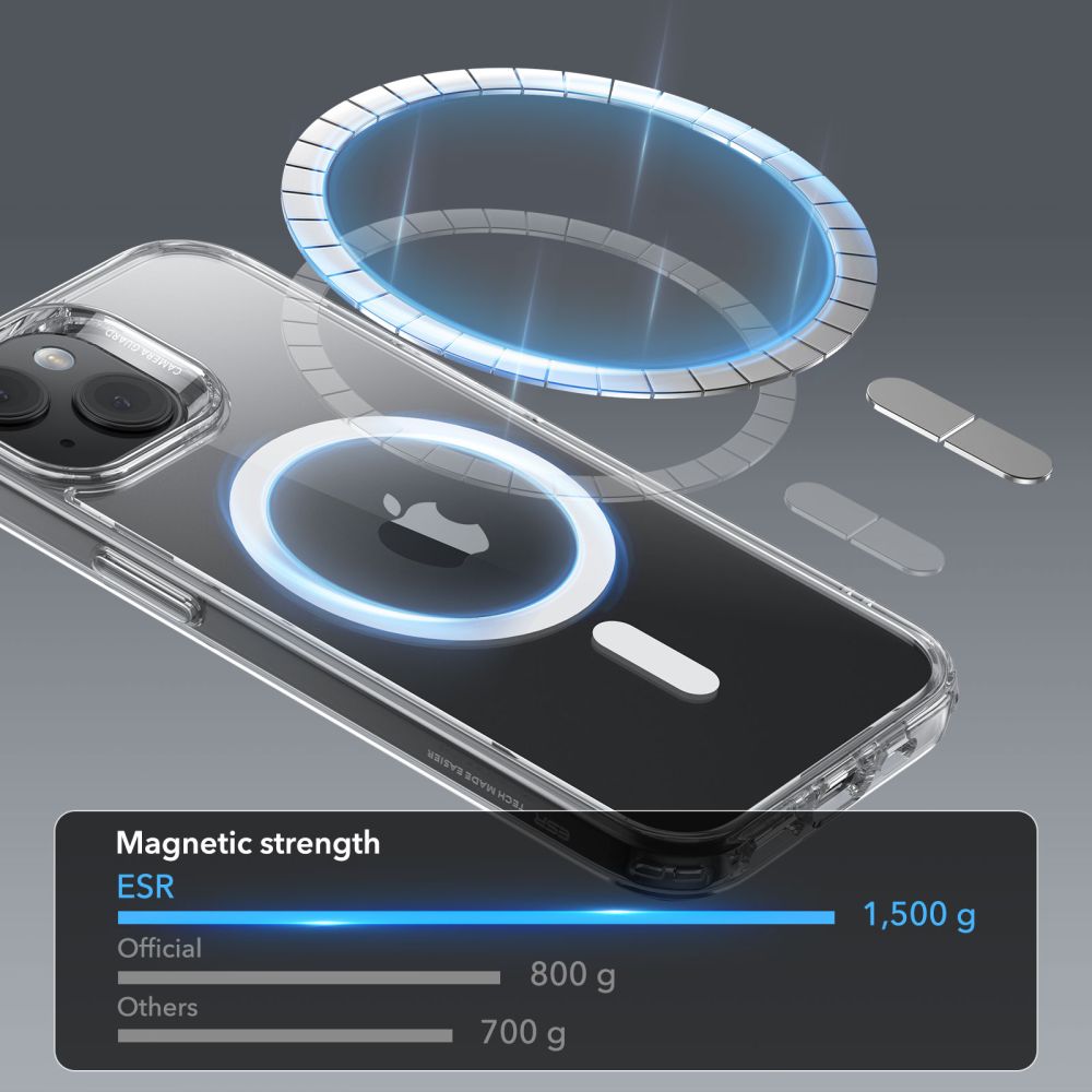 Θήκη MagSafe για Apple iPhone 15 Plus, ESR, Classic Hybrid, Διάφανη