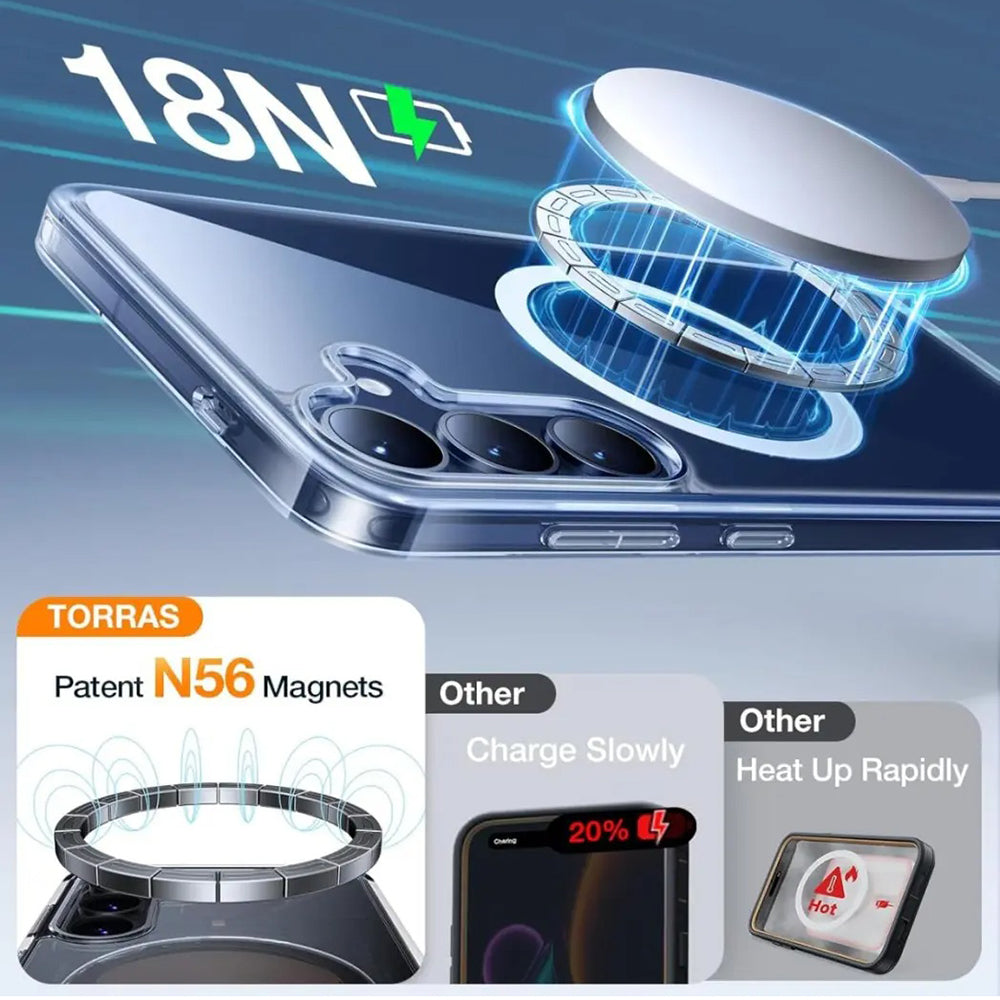 MagSafe Case for Samsung Galaxy S25 S931, Torras, Guardian, Transparent