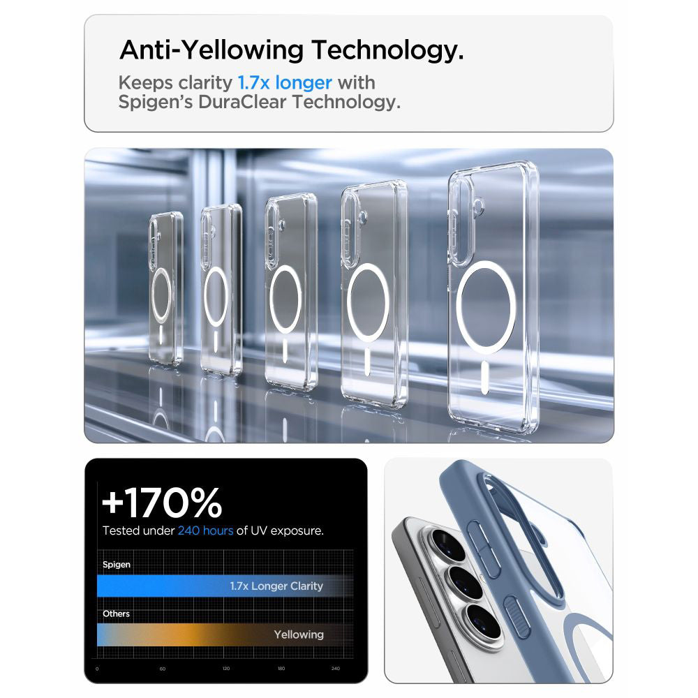 Θήκη MagSafe για Samsung Galaxy S26 Plus S947, Spigen, Ultra Hybrid, Μπλε ACS11213
