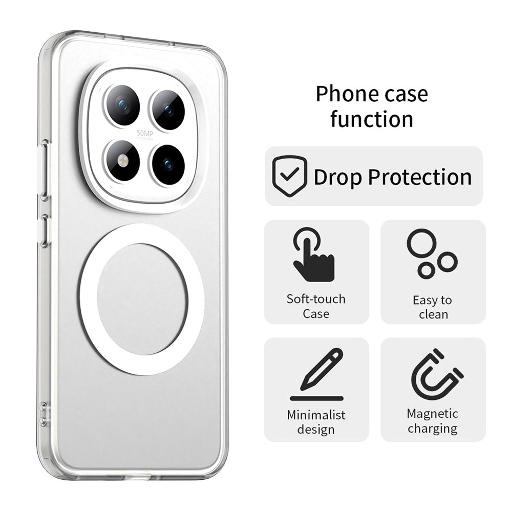 Θήκη MagSafe για Xiaomi Poco M8 Pro / Redmi Note 15 Pro+ 5G, Techsuit, CandyCase, Λευκή