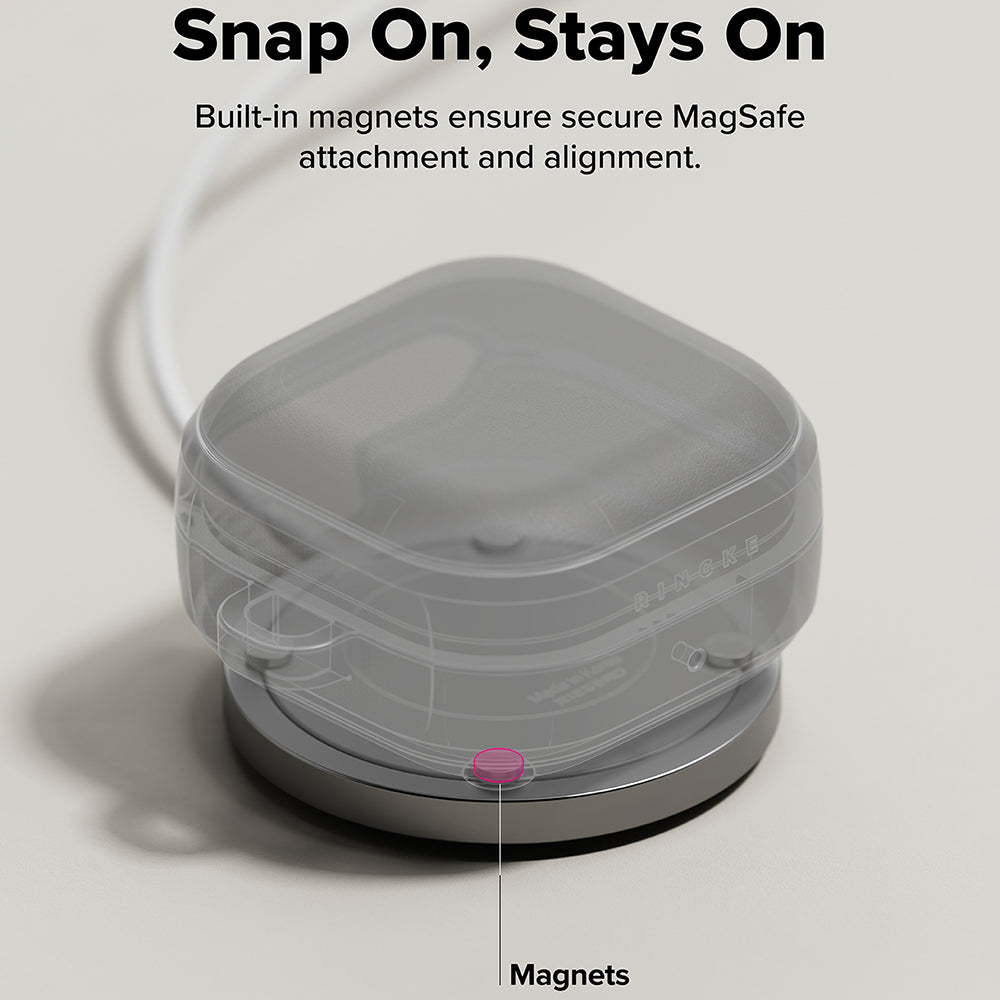 Θήκη Ringke Onyx Magnetic για Samsung Galaxy Buds4 / Buds4 Pro, Πράσινη