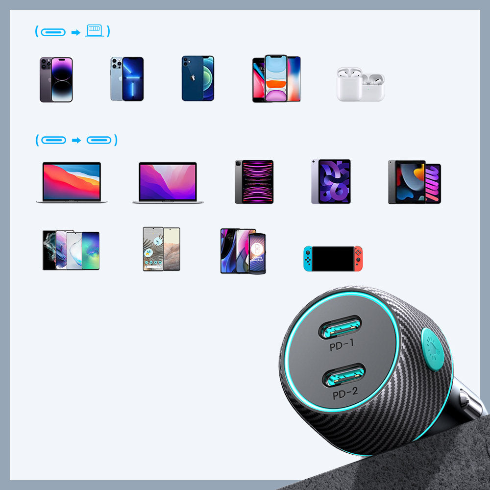 Φορτιστής αυτοκινήτου Joyroom JR-CCN02, 70W, 3A, 2 x USB-C, Μαύρο