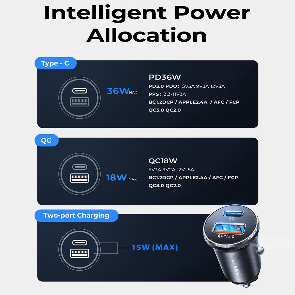 Φορτιστής Αυτοκινήτου Lisen, 36W, 3A, 1 x USB-A - 1 x USB-C, Σετ 2 τεμαχίων, Μαύρο YL0223080038