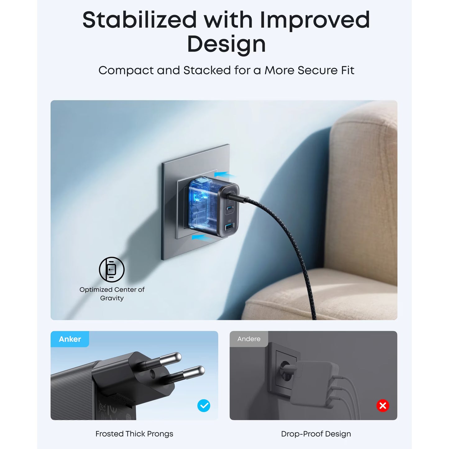 Φορτιστής Δικτύου Anker Nano, 70W, 3.5A, 1 x USB-A - 2 x USB-C, Μαύρος A121AL11