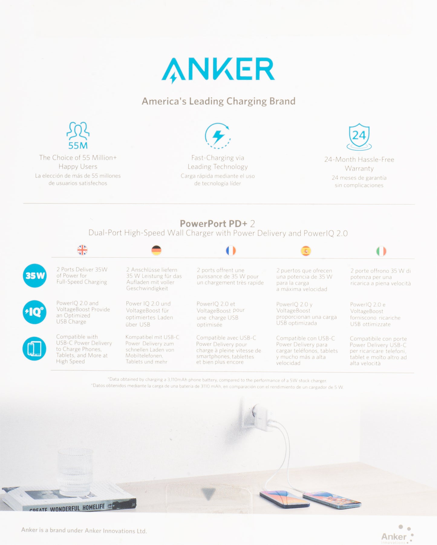 Φορτιστής δικτύου Anker PowerPort PD+ 2, 35W, 3A, 1 x USB-A - 1 x USB-C, λευκό A263636G21