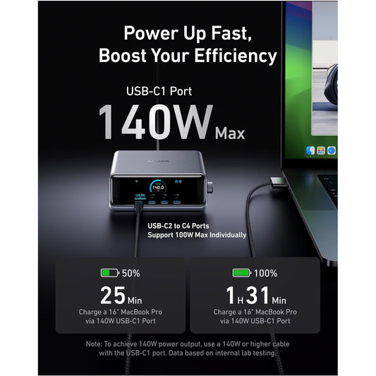 Φορτιστής δικτύου Anker Prime, 250W, 2 x USB-A - 4 x USB-C, μαύρο A2345341