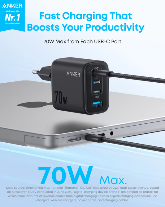 Φορτιστής Δικτύου Anker Zolo, 70W, 1 x USB-A - 3 x USB-C, Μαύρο A121CG11