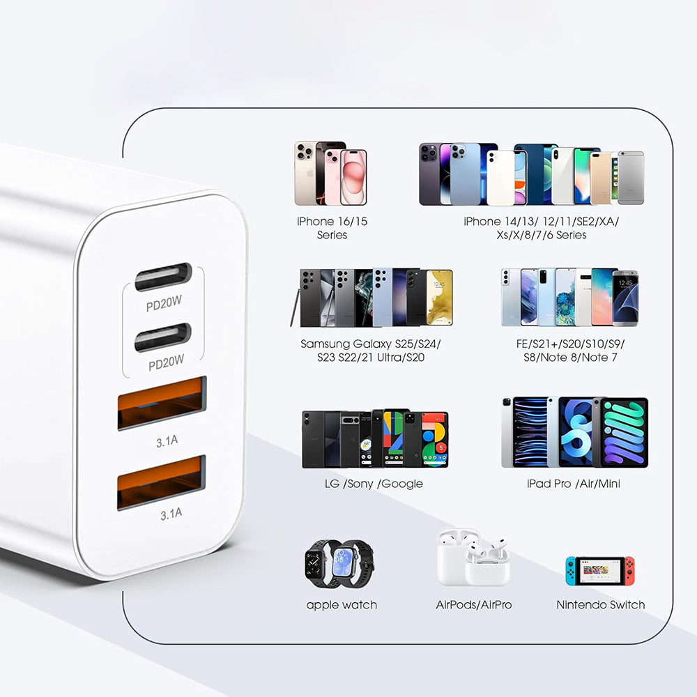 Φορτιστής Δικτύου Techsuit PowerXQuad CH4, 40W, 3A, 2 x USB-A - 2 x USB-C, Λευκό