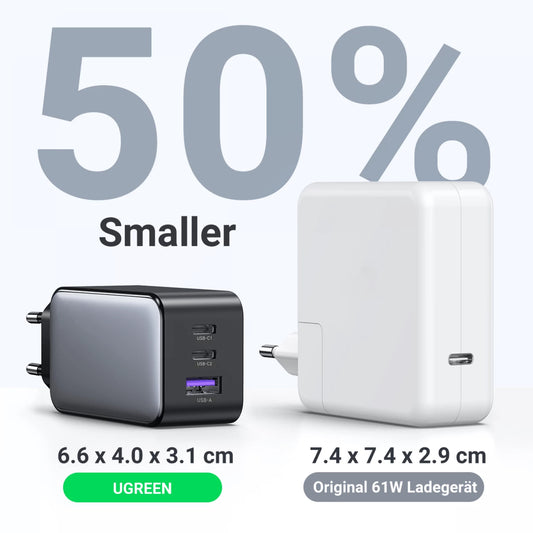 Φορτιστής Δικτύου UGREEN CD244 (10335), 65W, 3A, 1 x USB-A - 2 x USB-C, Γκρι