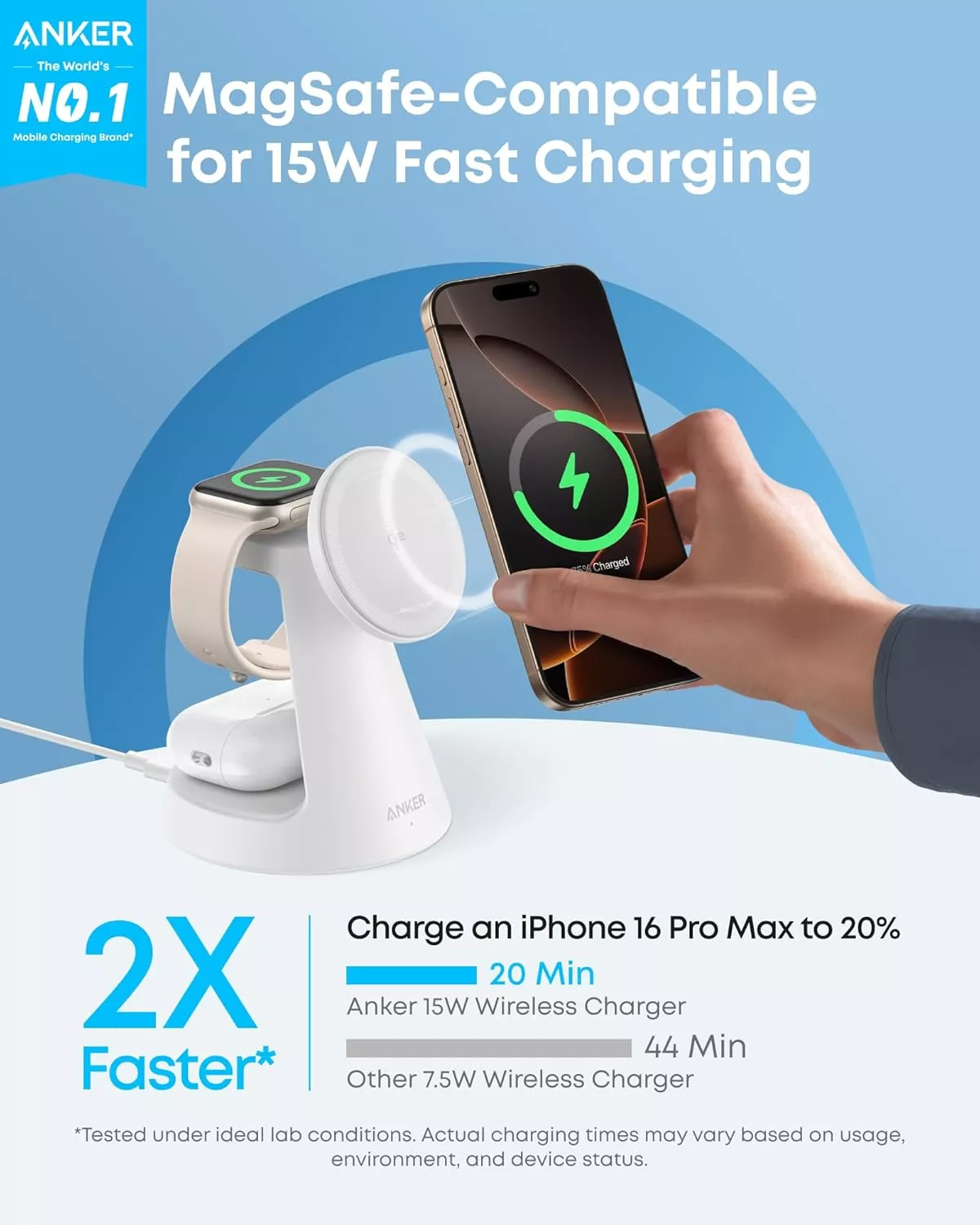Ασύρματος Φορτιστής Δικτύου Anker MagGo 3σε1, 15W, 1.67A, Λευκός B25M4G21