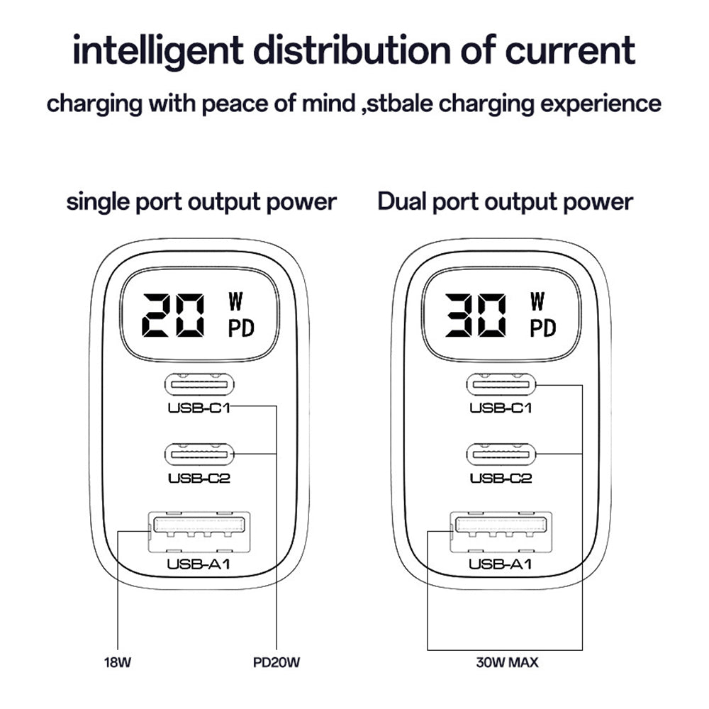 Φορτιστής Δικτύου Yesido YC69 Display, 30W, 3A, 1 x USB-A - 2 x USB-C, Μαύρο