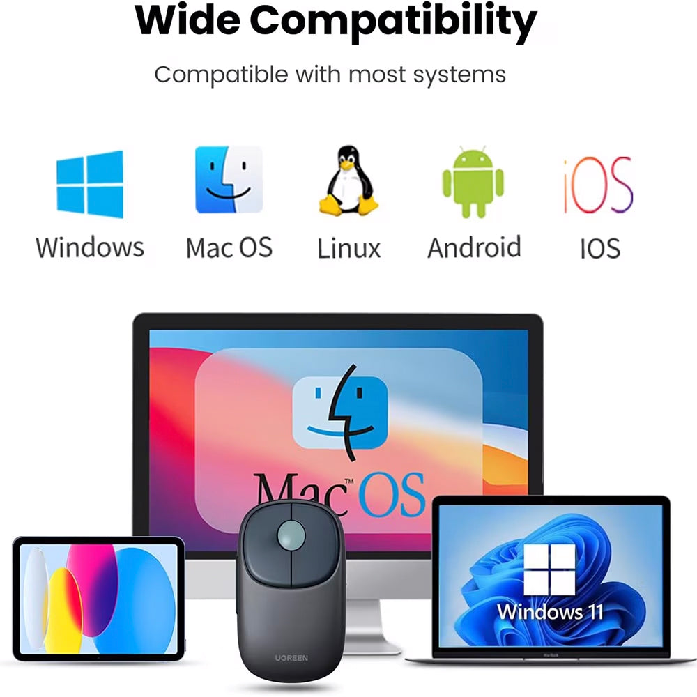 Mouse Wireless UGREEN MU102 FUN+, 4000DPI, BT / Wi-Fi, Μπλε