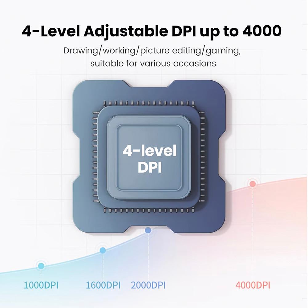 Mouse Wireless UGREEN MU102 FUN+, 4000DPI, BT / Wi-Fi, Μπλε