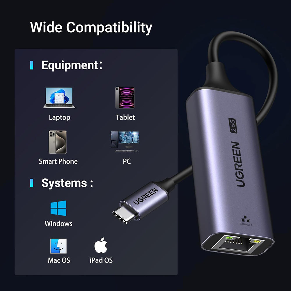 Κάρτα Δικτύου UGREEN CM648 (25052), RJ45, USB-C, Γκρι