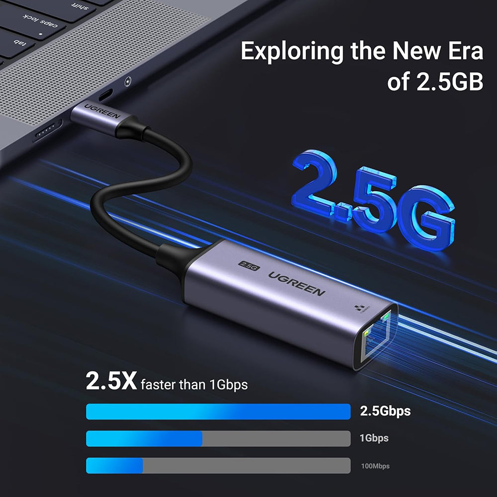 Κάρτα Δικτύου UGREEN CM648 (25052), RJ45, USB-C, Γκρι