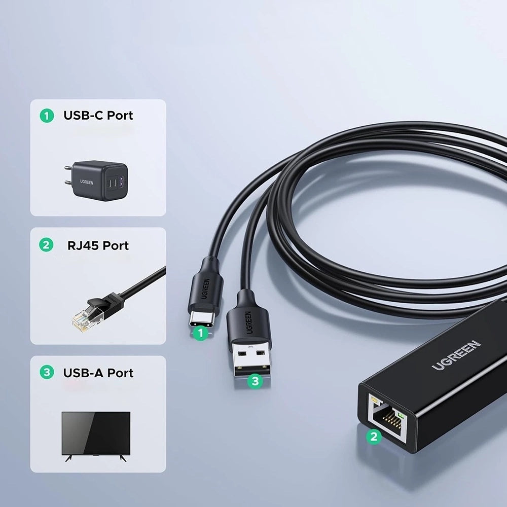 Κάρτα Δικτύου UGREEN CR110 (75535), RJ45, USB / USB-C, Μαύρο