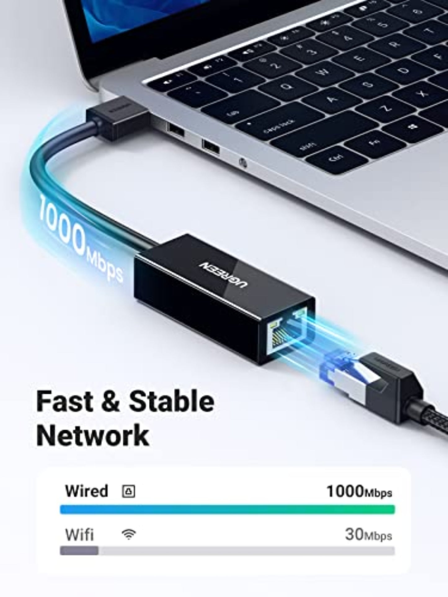 Κάρτα Δικτύου UGREEN CR111, RJ45, USB 3.0, Λευκή