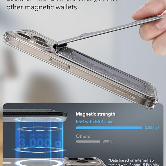 Πορτοφόλι Magsafe, ESR, Γκρι