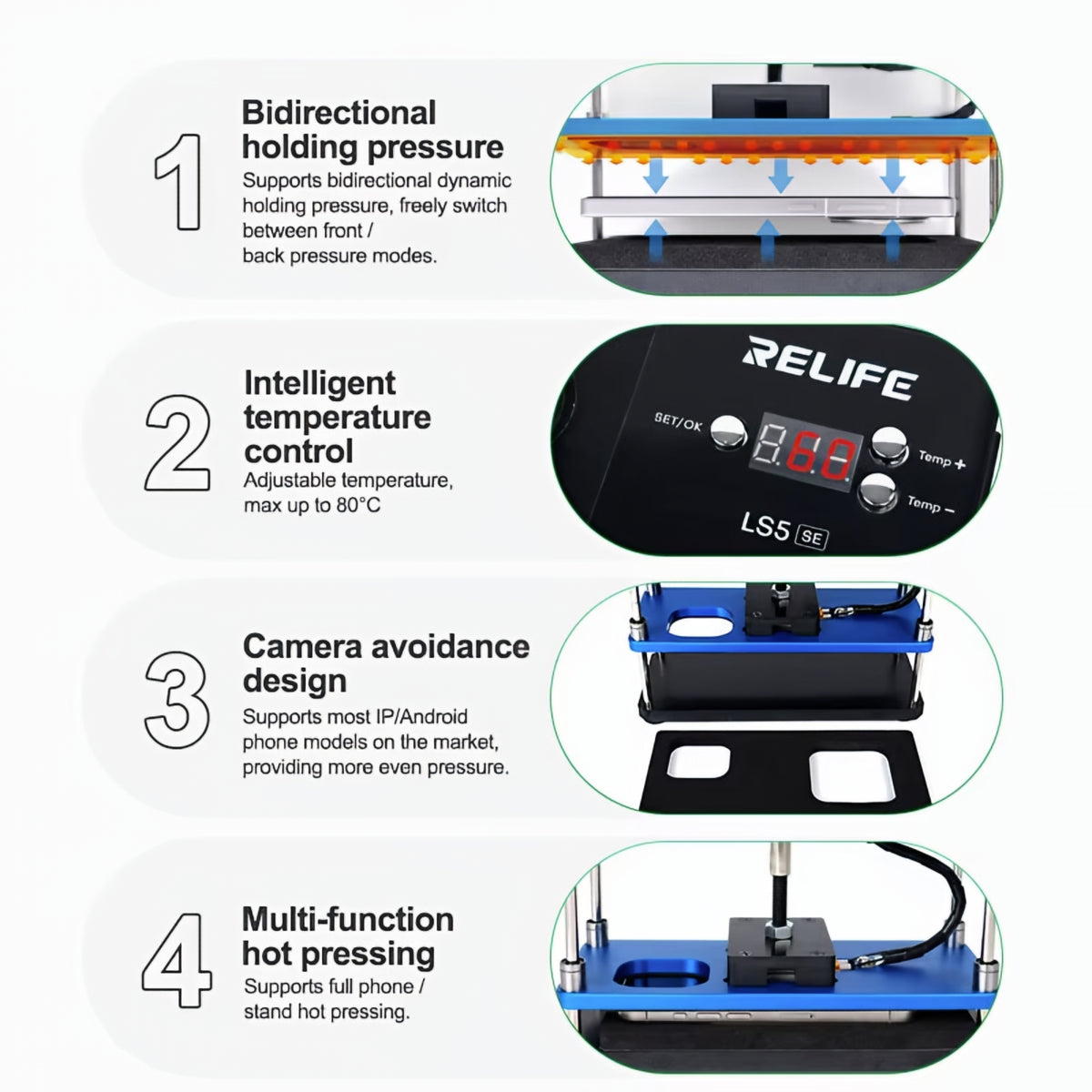 Πρέσα Θέρμανσης Relife LS5 SE για Apple iPhone / Σειρά Android