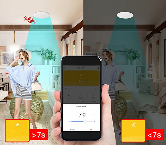 Αισθητήρας Παρουσίας Moes ZSS-QY-HP, ZigBee