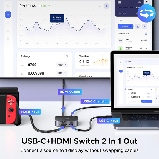 Διακόπτης Βίντεο HDMI / USB-C UGREEN AW503 (55452), Γκρι, Επανασφραγισμένο