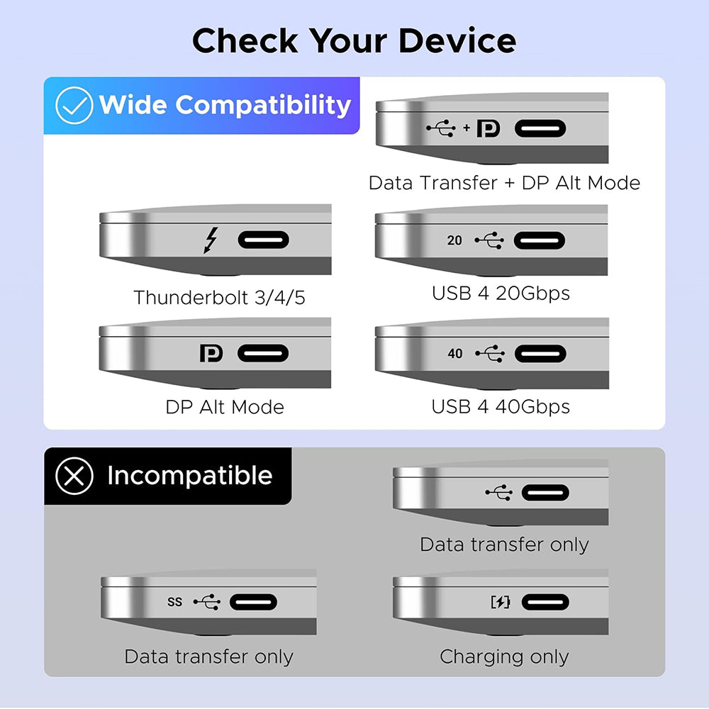 Switch Video USB-C UGREEN AW502 (55451), Γκρι