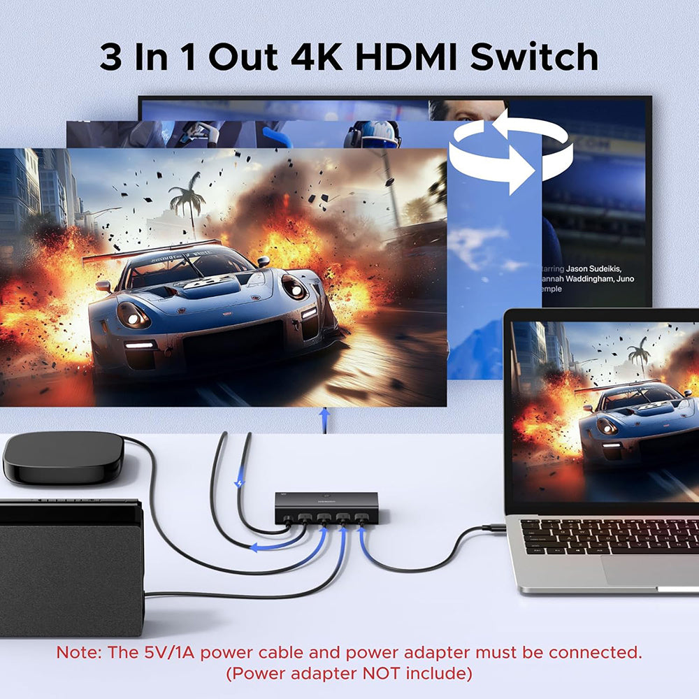 Switch Video HDMI UGREEN AW504 (55857), Μαύρο