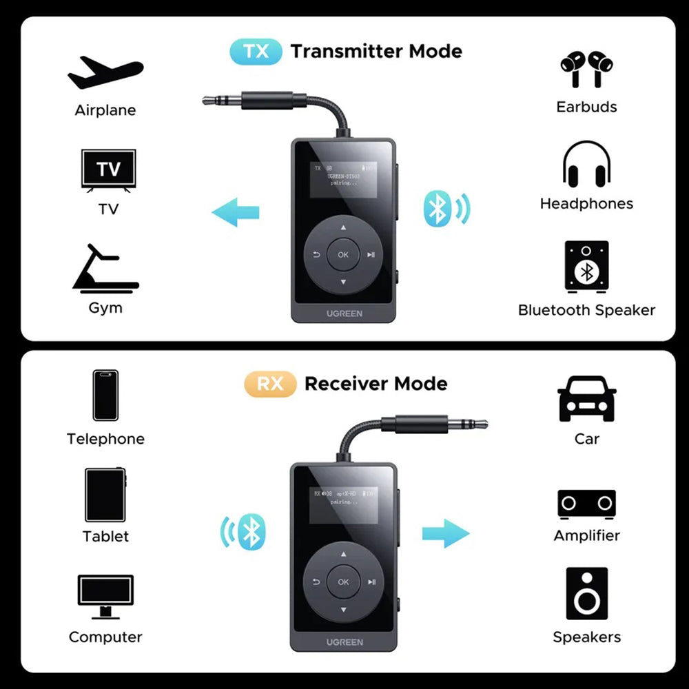 Πομπός / Δέκτης Bluetooth UGREEN BT503 (45492)