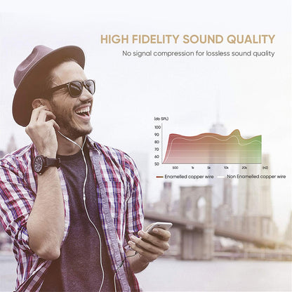 Προσαρμογέας Ήχου USB-C - 3.5mm UGREEN AV142, Μαύρο