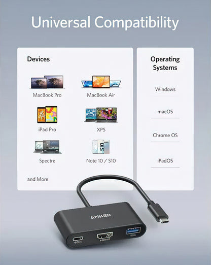 Προσαρμογέας Ήχου και Βίντεο USB-C - USB-C / HDMI / USB-A Anker PowerExpand, Μαύρο A8339HA1