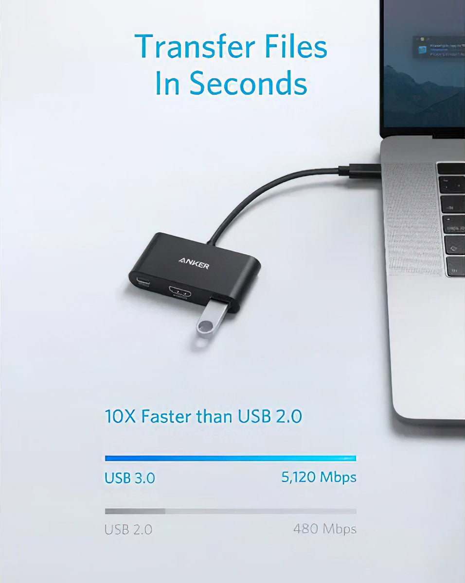Προσαρμογέας Ήχου και Βίντεο USB-C - USB-C / HDMI / USB-A Anker PowerExpand, Μαύρο A8339HA1