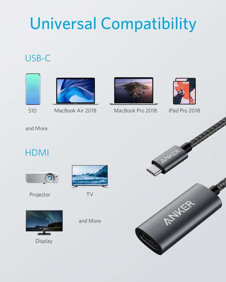 Προσαρμογέας Ήχου και Βίντεο USB-C - HDMI Anker 310, Γκρι A83120A2