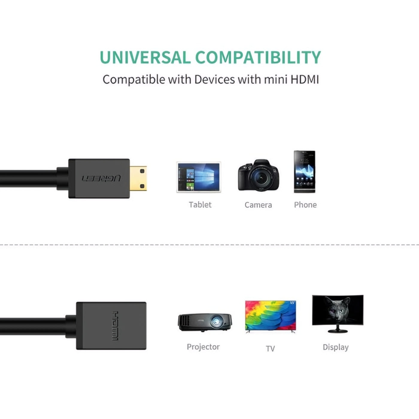Αντάπτορας Βίντεο UGREEN 20137, miniHDMI - HDMI, 4K, Μαύρο