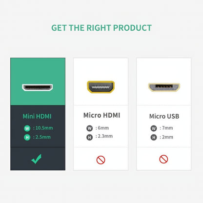 Αντάπτορας Βίντεο UGREEN 20137, miniHDMI - HDMI, 4K, Μαύρο