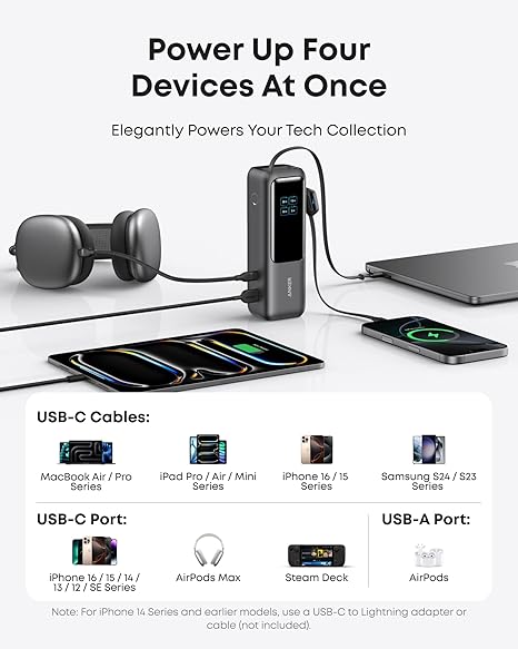 Εξωτερική Μπαταρία Anker, 25000mAh, 165W, QC + PD, 1 x USB-A - 3 x USB-C, Γκρι A1695H11